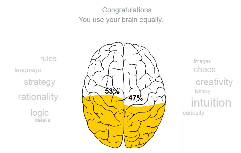 brain